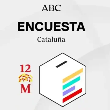 encuestas-elecciones-cataluna:-estos-seran-los-resultados-de-las-catalanas-segun-los-ultimos-sondeos