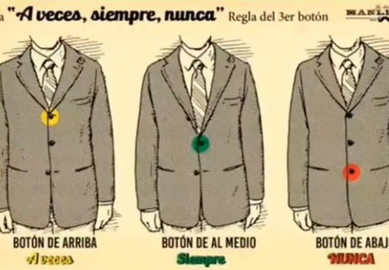 la-razon-por-la-que-el-ultimo-boton-de-un-traje-de-chaqueta-nunca-se-debe-abrochar:-esta-asociada-con-eduardo-vii