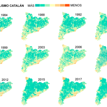 El nacionalismo catalán caerá a sus niveles más bajos