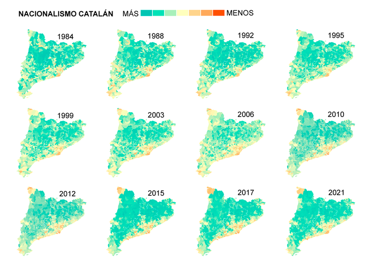 El nacionalismo catalán caerá a sus niveles más bajos