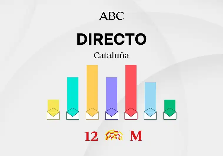 Los candidatos lamentan las incidencias en Rodalies y animan a los ciudadanos a salir a votar