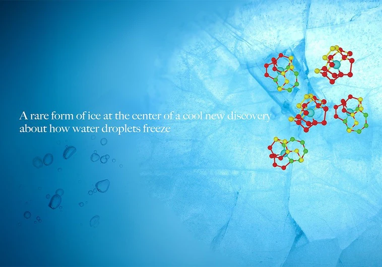 Descubren que el hielo no se forma del modo que creíamos Descubren que el hielo no se forma del modo que creíamos