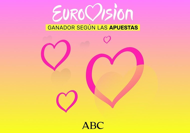Quién ganará y cómo quedará Melody, según las apuestas Quién ganará y cómo quedará Melody, según las apuestas