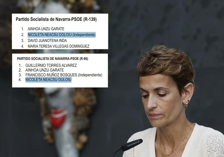 La nueva número dos de Chivite incluyó en sus listas electorales a Nicoleta, la rumana que «no solo vale para follar» La nueva número dos de Chivite incluyó en sus listas electorales a Nicoleta, la rumana que «no solo vale para follar»