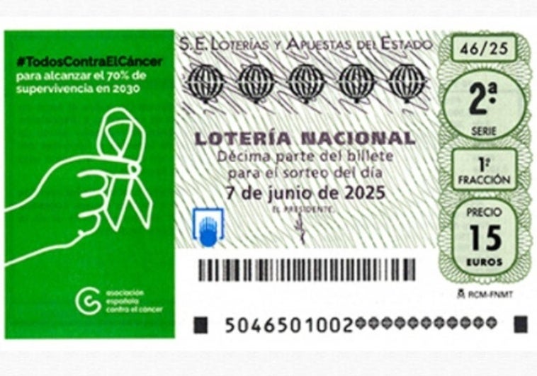 Lista oficial de premios del sorteo extraordinario de la AECC de la Lotería Nacional Lista oficial de premios del sorteo extraordinario de la AECC de la Lotería Nacional